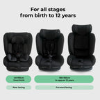 My Babiie MBCS100 2-in-1 Convertible R129 Car Seat